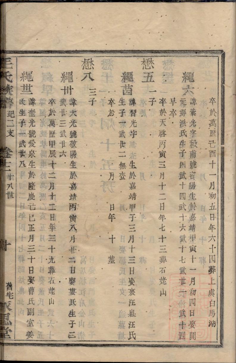 声姓的来源和历史