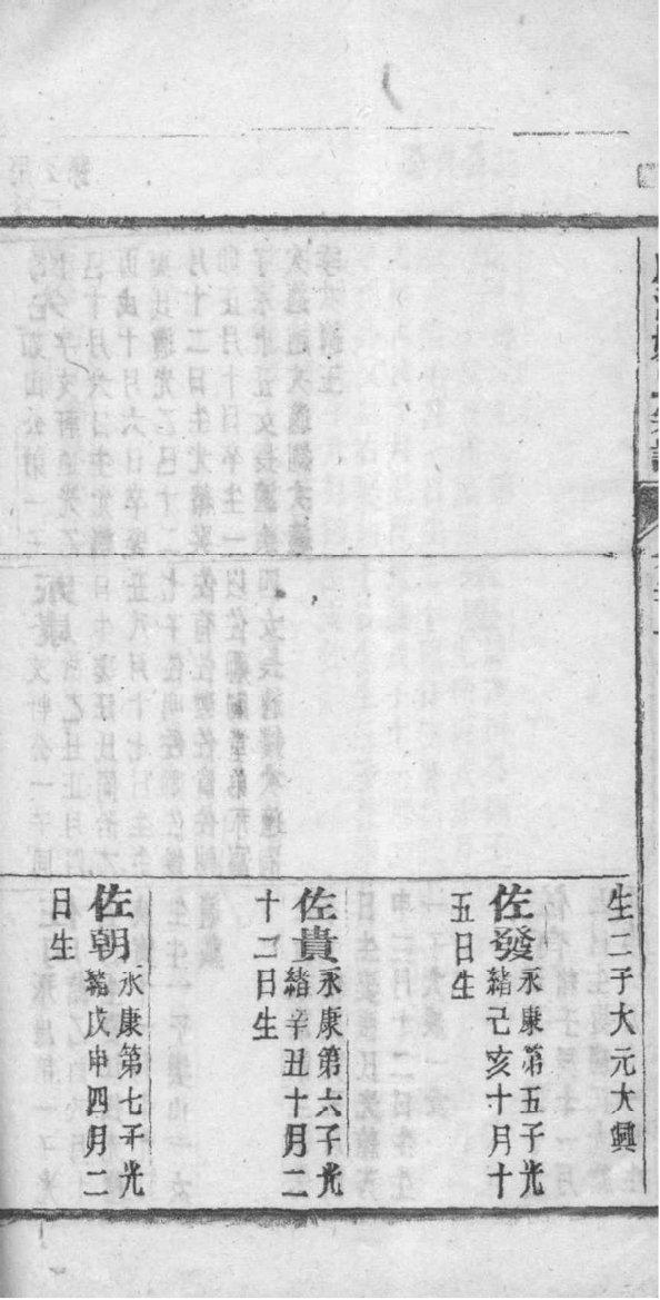 城姓族谱字辈大全