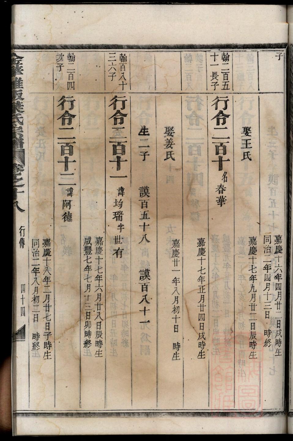 杨家族谱世代字辈