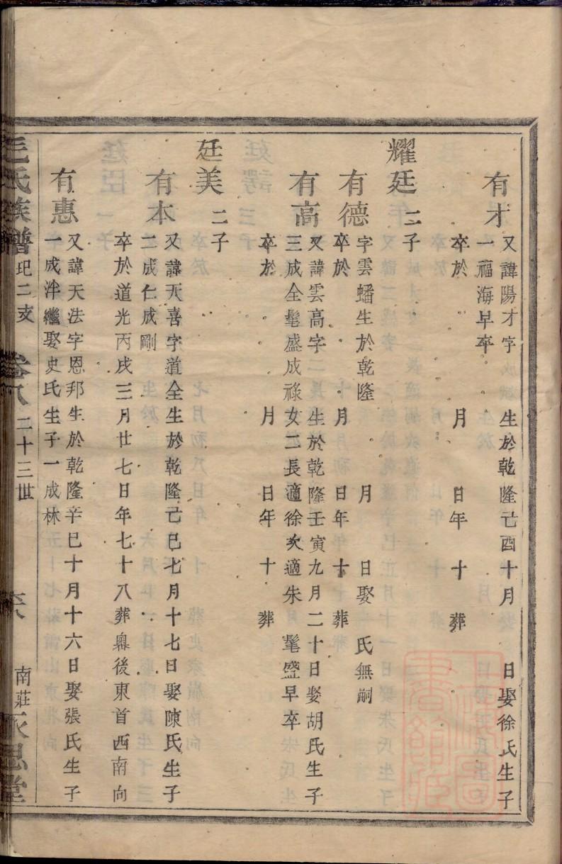 辟氏家谱查询一览表