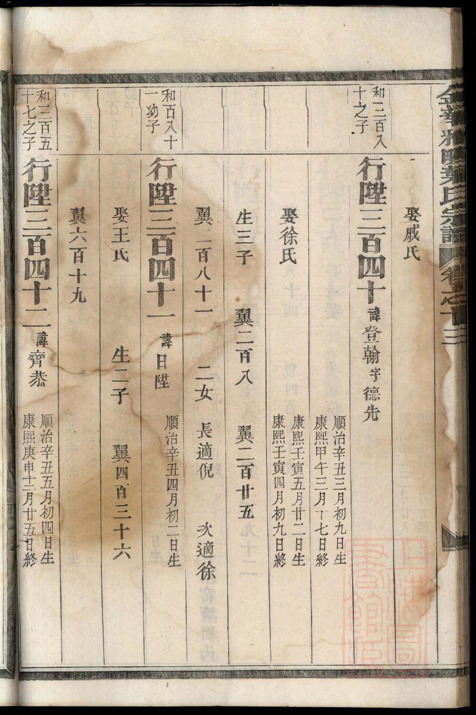 绳姓家谱全部辈分大全