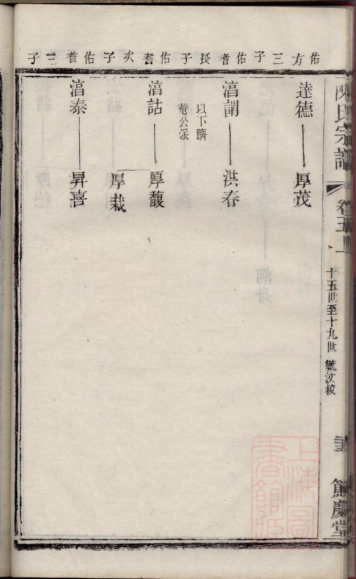 童姓免费查自己家谱