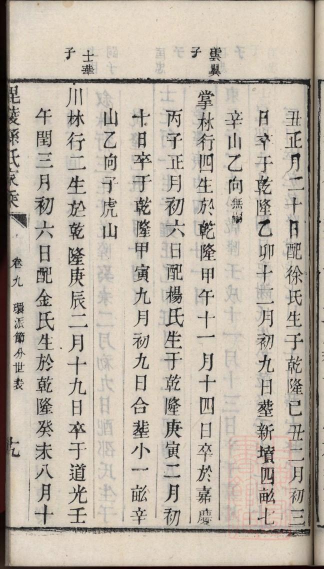 雎氏祖先是谁