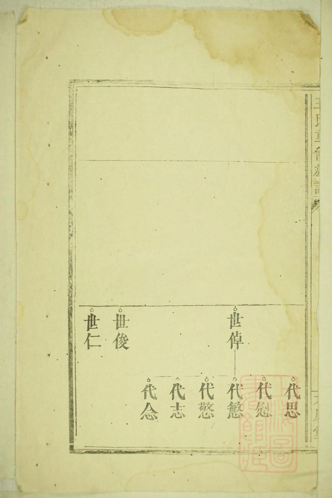 湖南石家族谱