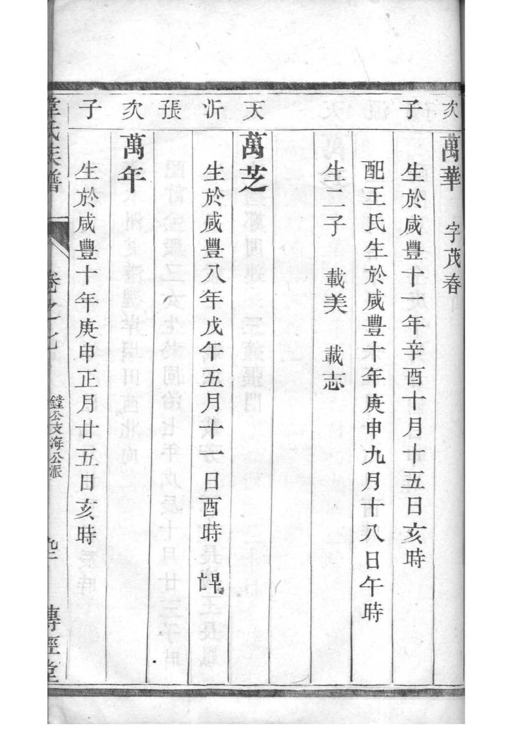 侯姓全国有多少人