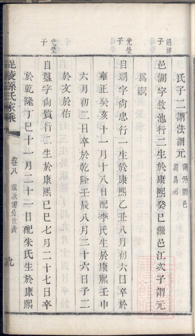 苗姓家谱字辈大全集