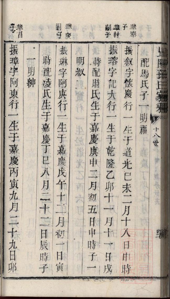 韩氏家谱族谱数据库