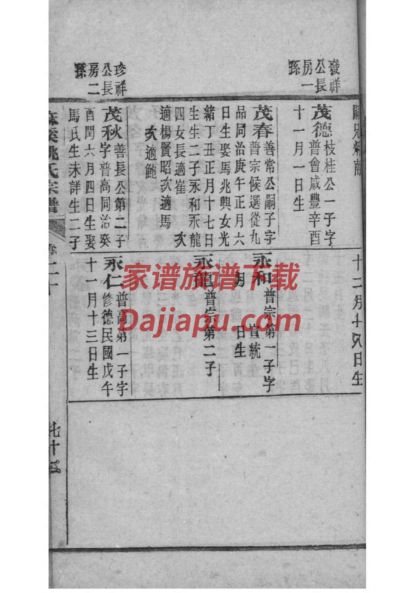 魏氏家谱南京籍