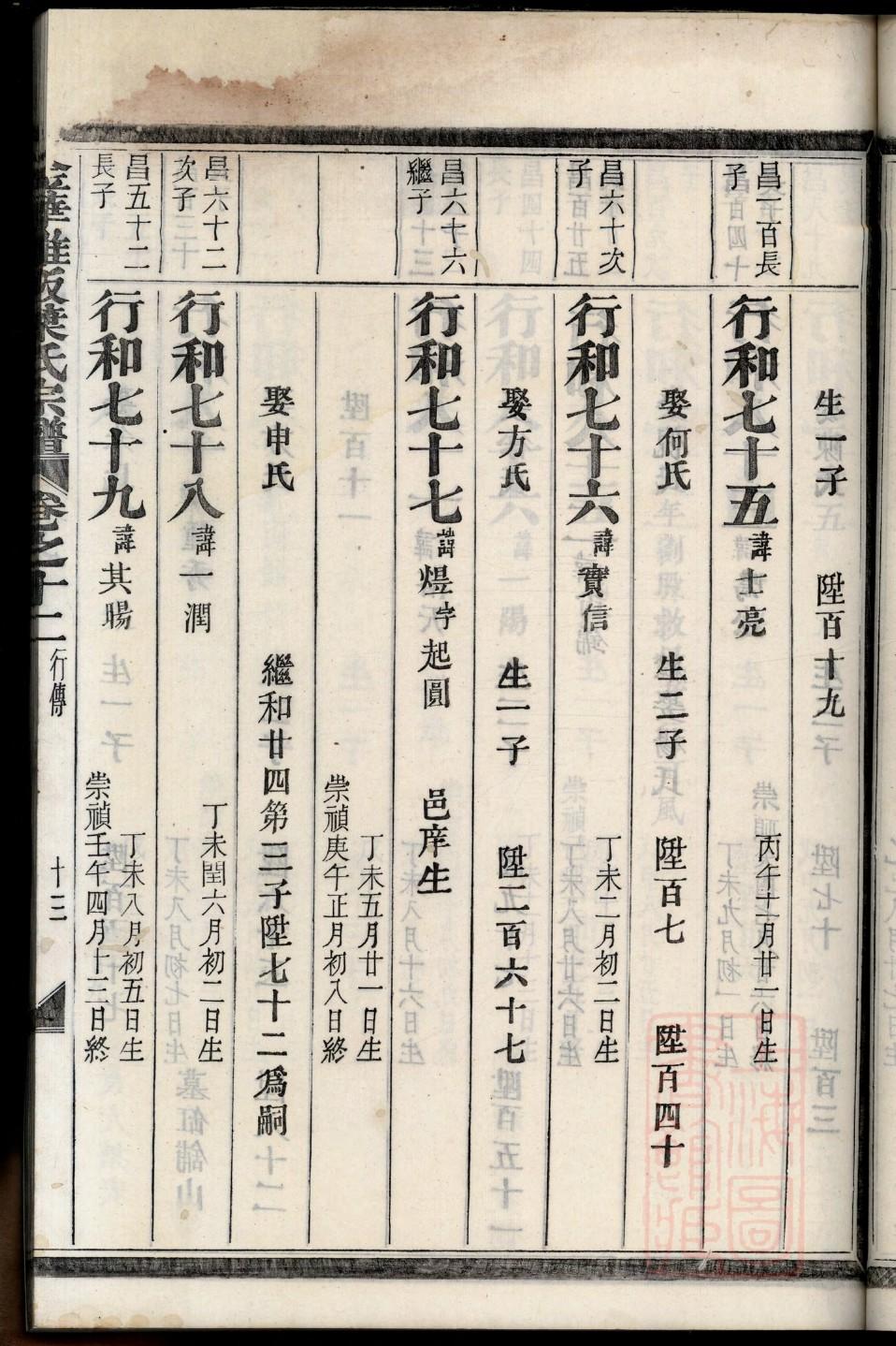 郝氏家谱字辈大全集