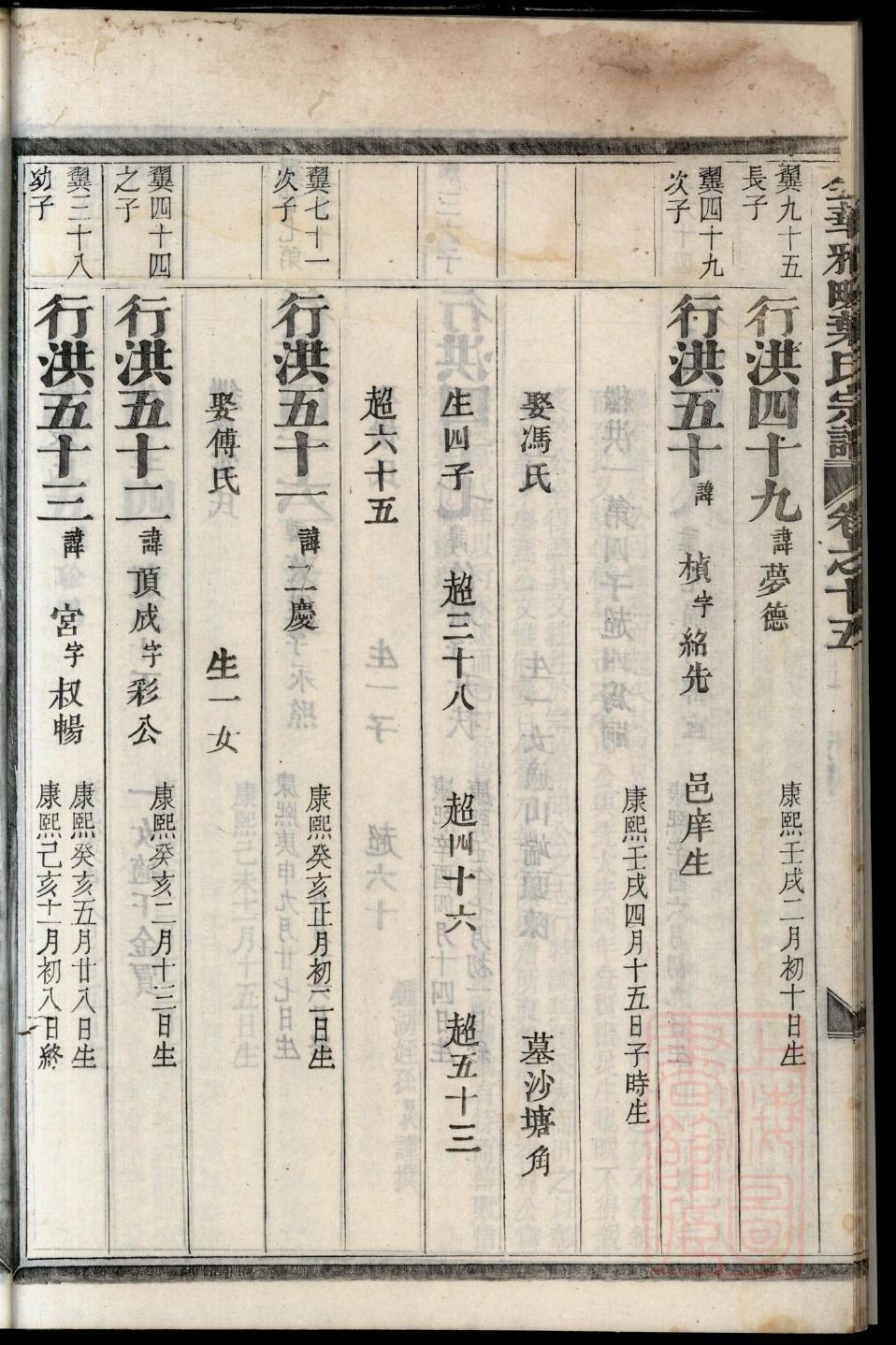 欧弟入德云社家谱