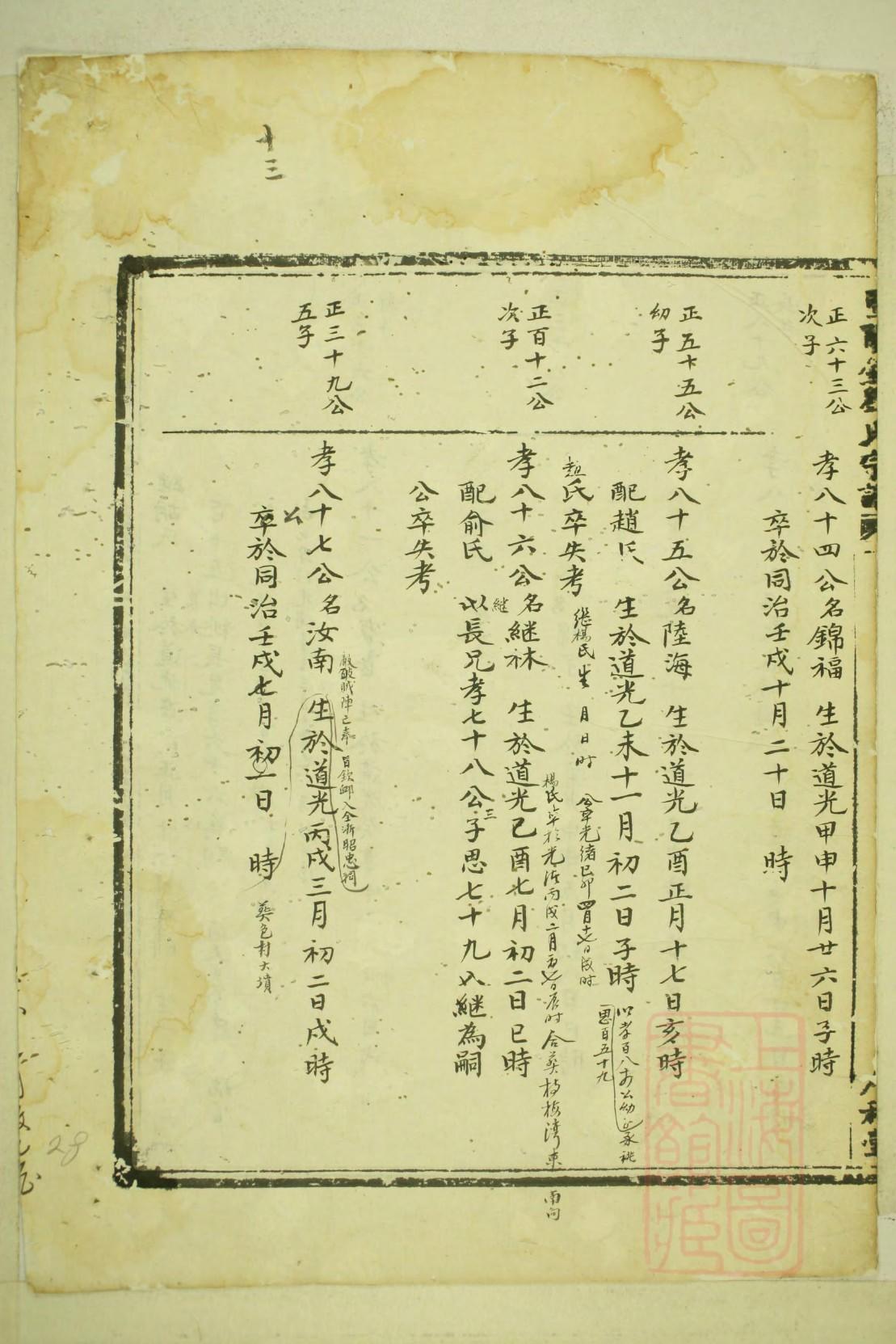 常德石门王氏家谱