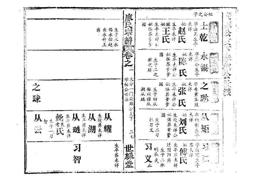 刘墉族谱