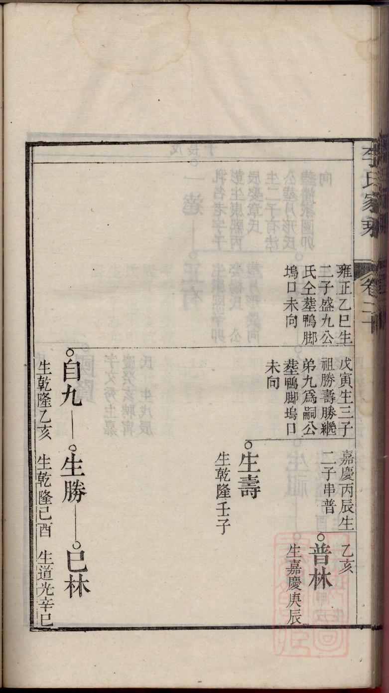 山东丁家家谱