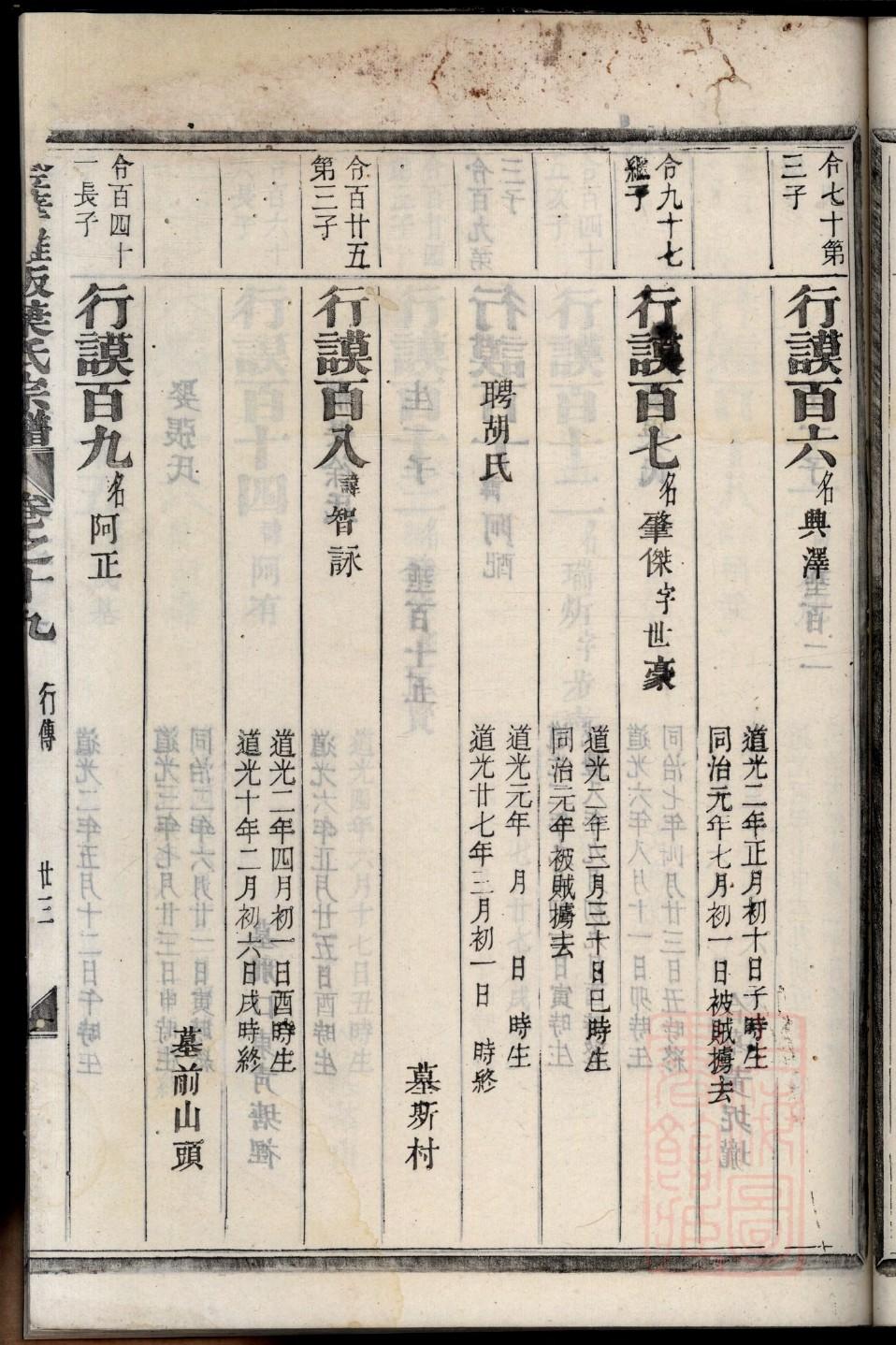 辽宁姜家家谱