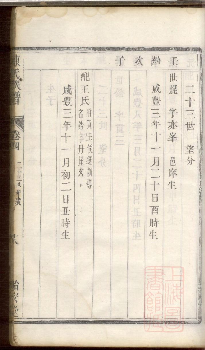 出姓全国有多少人