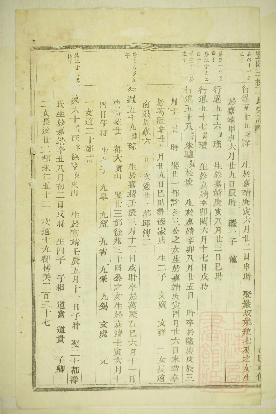 云南文山张氏家谱