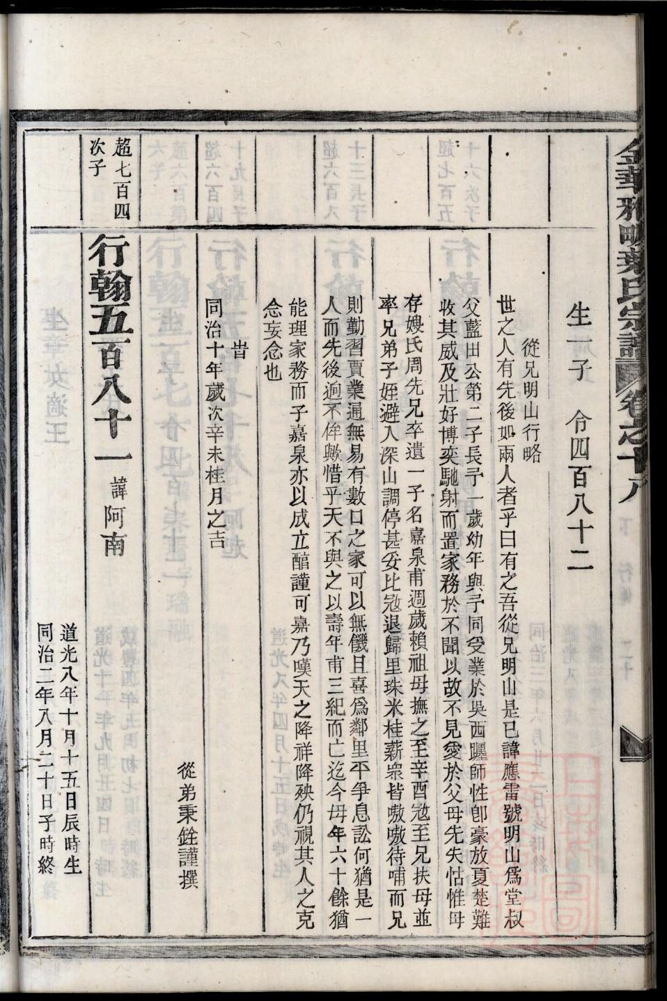 牧姓历史名人有哪些