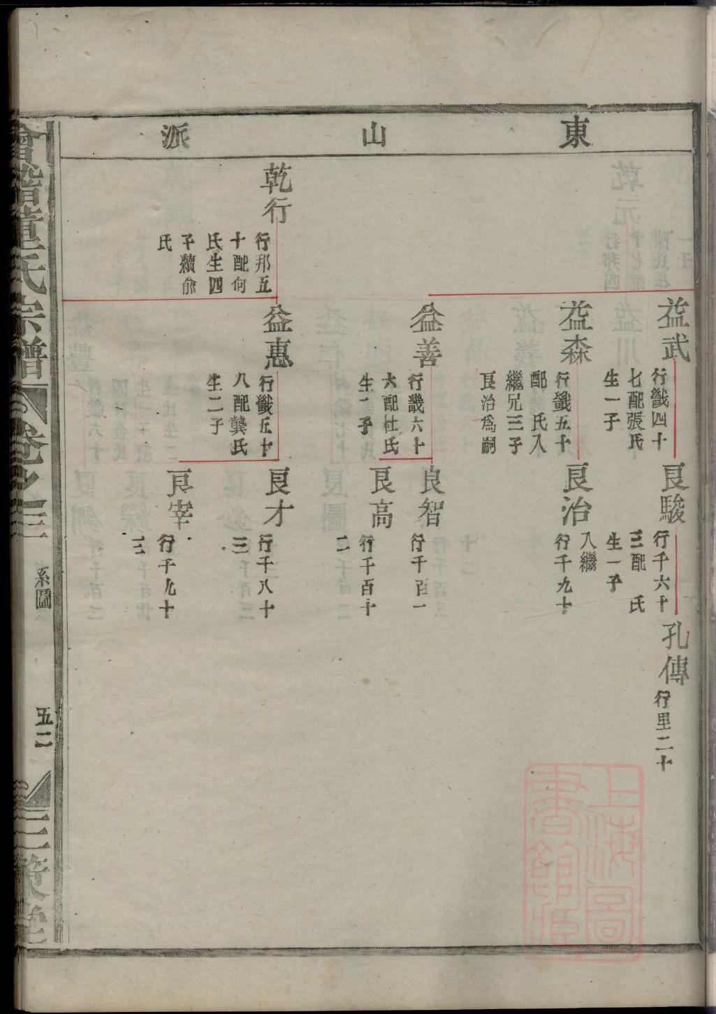 狄姓的来源和历史