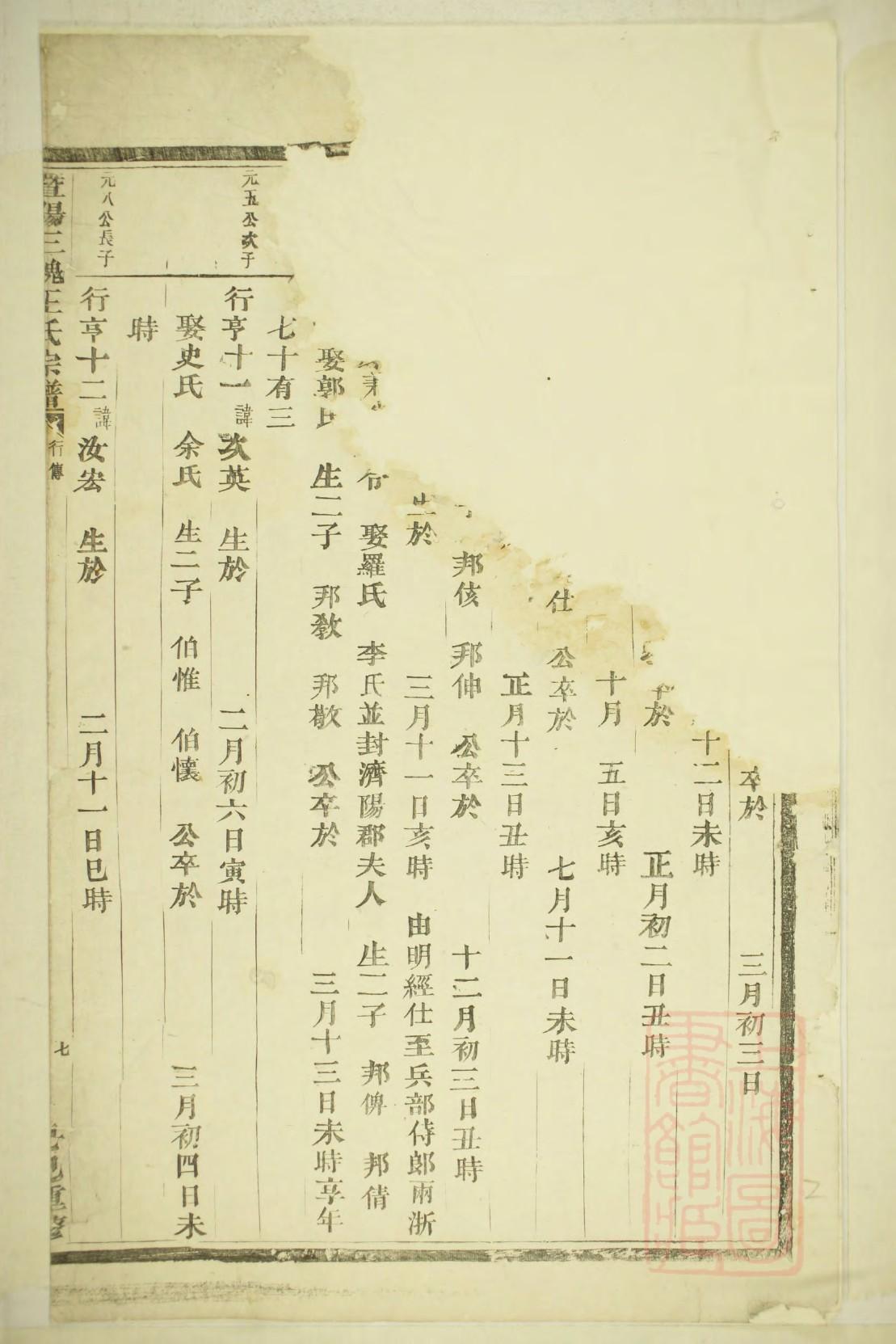 朱氏免费查家谱族谱