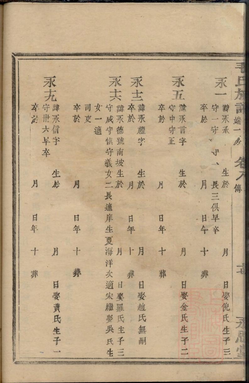 中华詹氏大宗祠在哪里