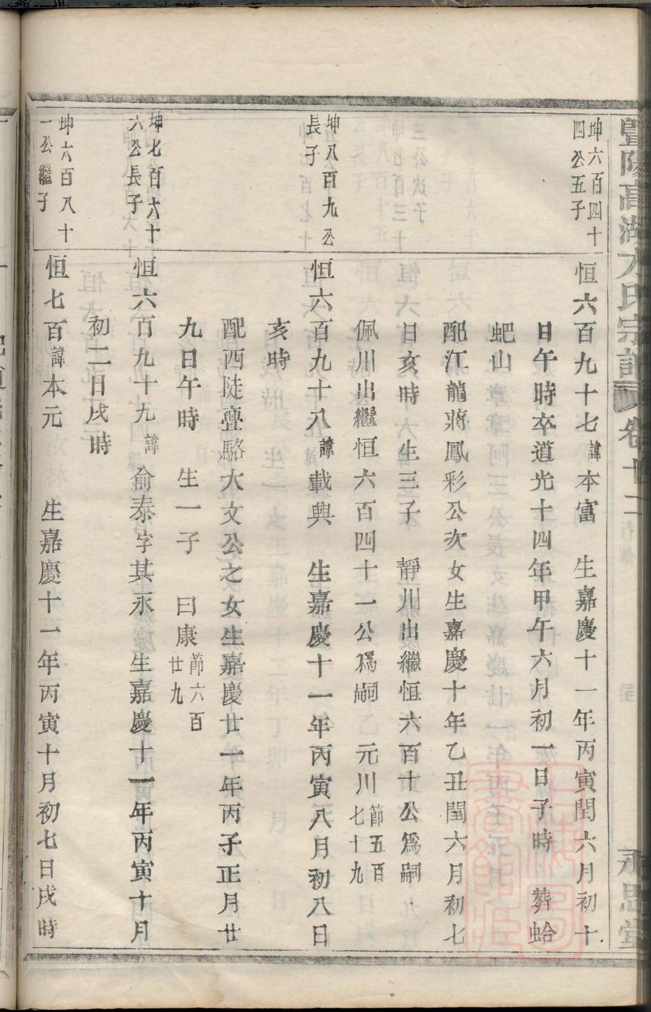 姜氏族谱在哪里看