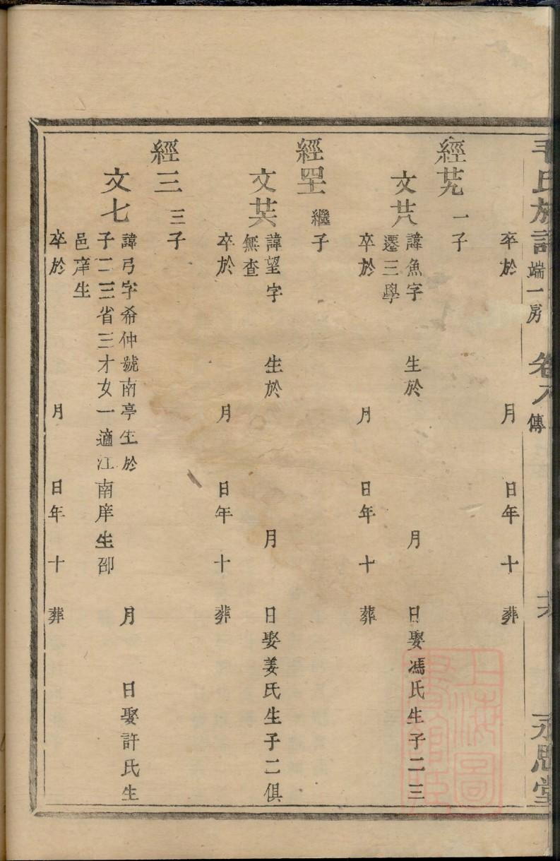 轩氏祠堂在哪里