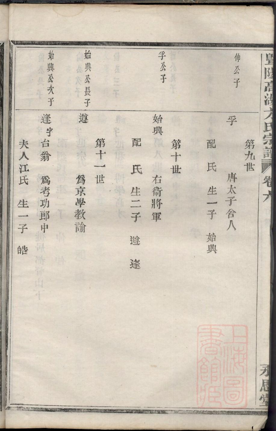 孔子世家谱新谱光盘