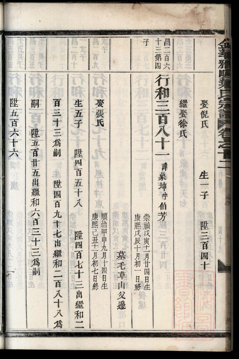 鬼谷子简介王诩族谱