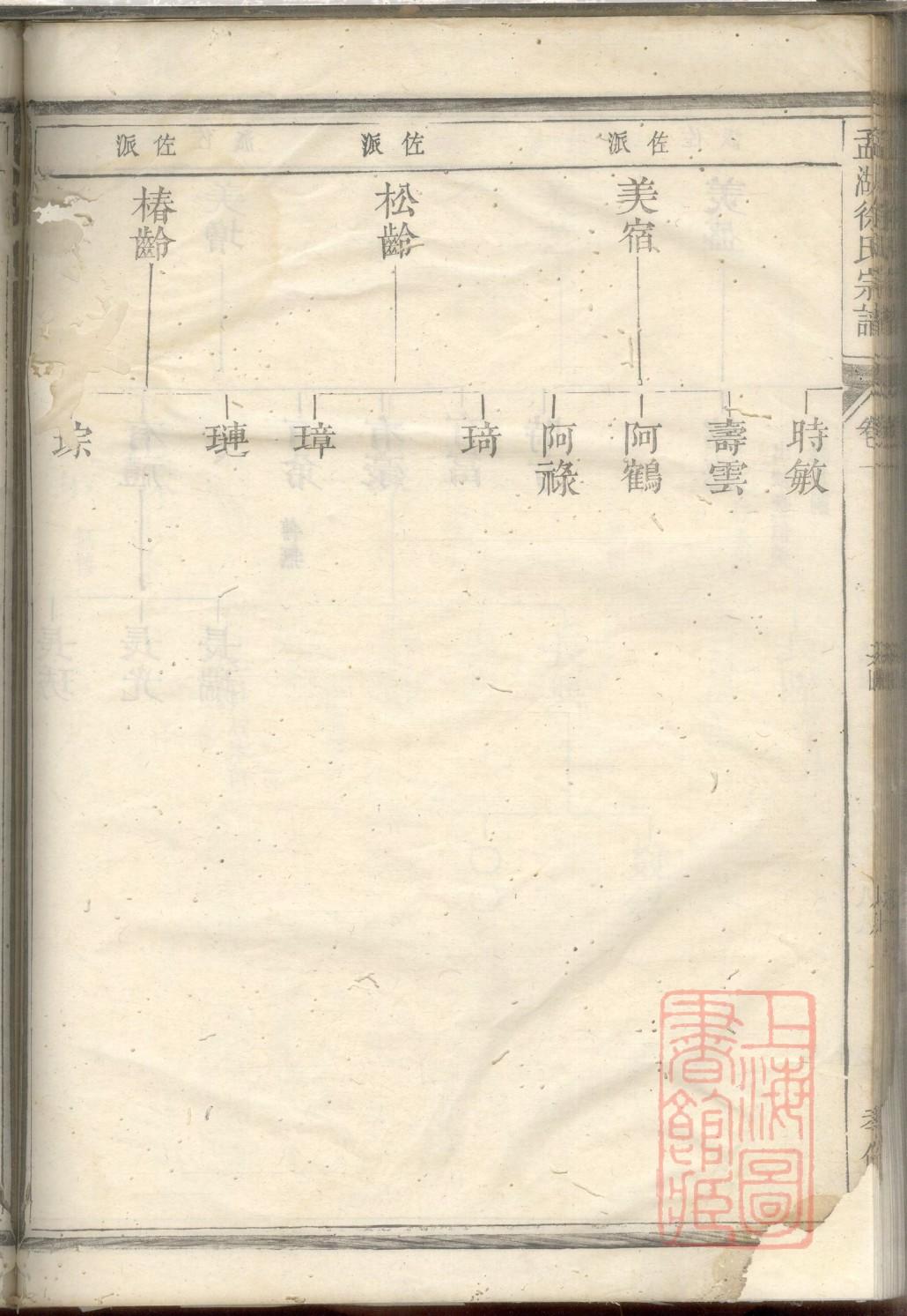 家谱家风家训手工做品