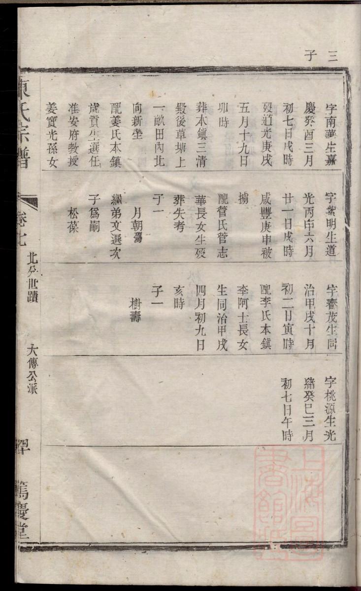 奚氏族谱电子版下载阅读