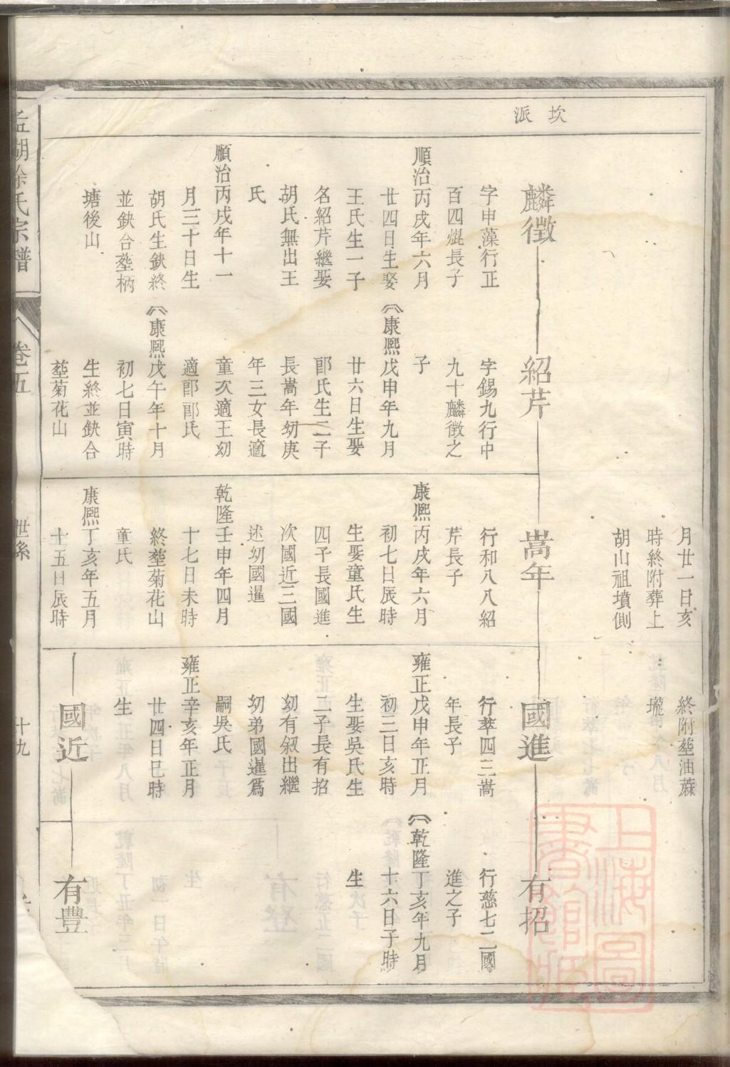 河南南阳王氏家谱字辈大全