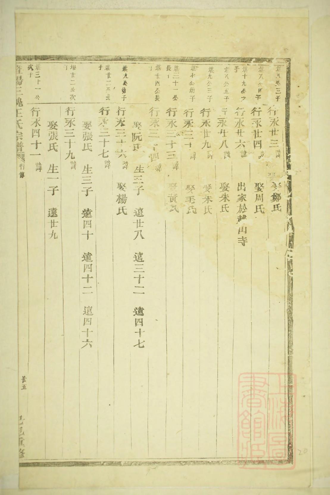 四川郭氏家谱