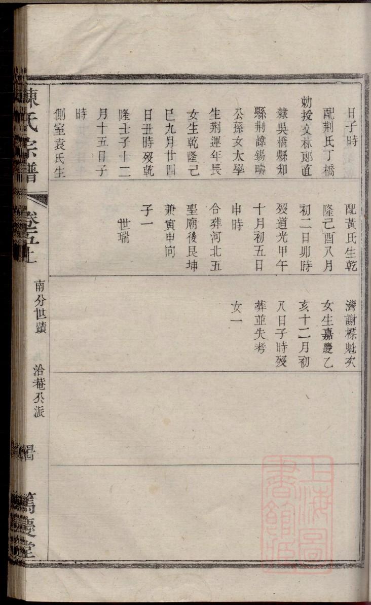 宣氏辈分表