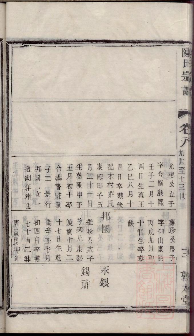 裘姓历史名人有哪些