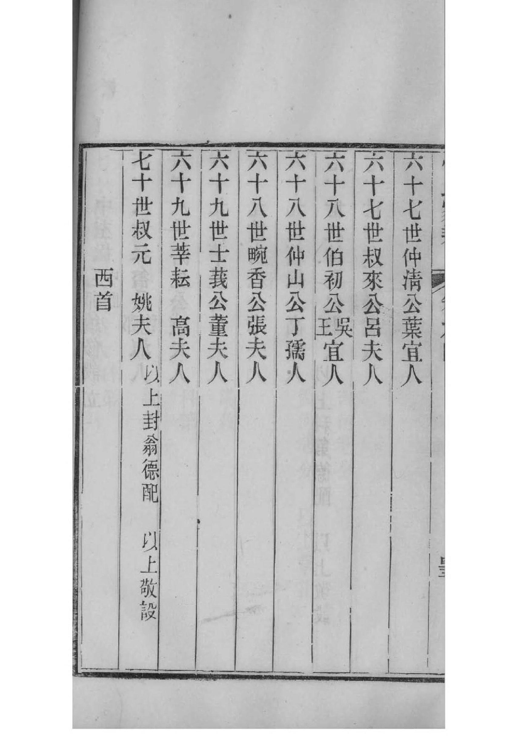 毕氏家谱字辈大全