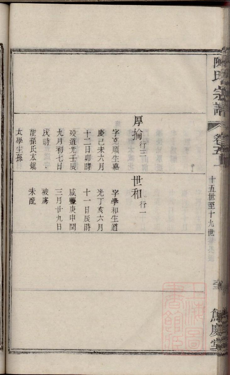 素氏家谱族谱数据库