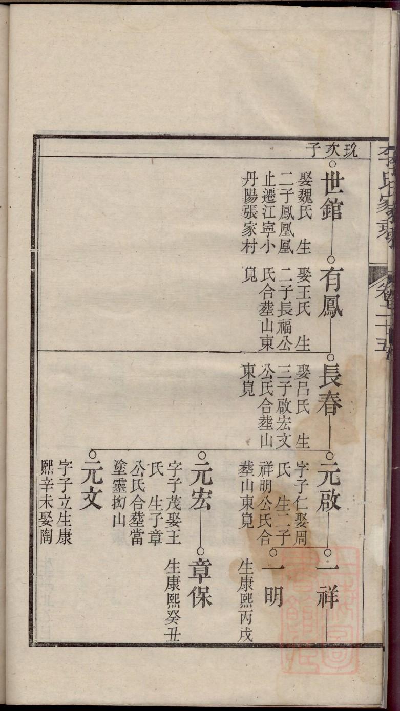 吴氏家谱24个辈分