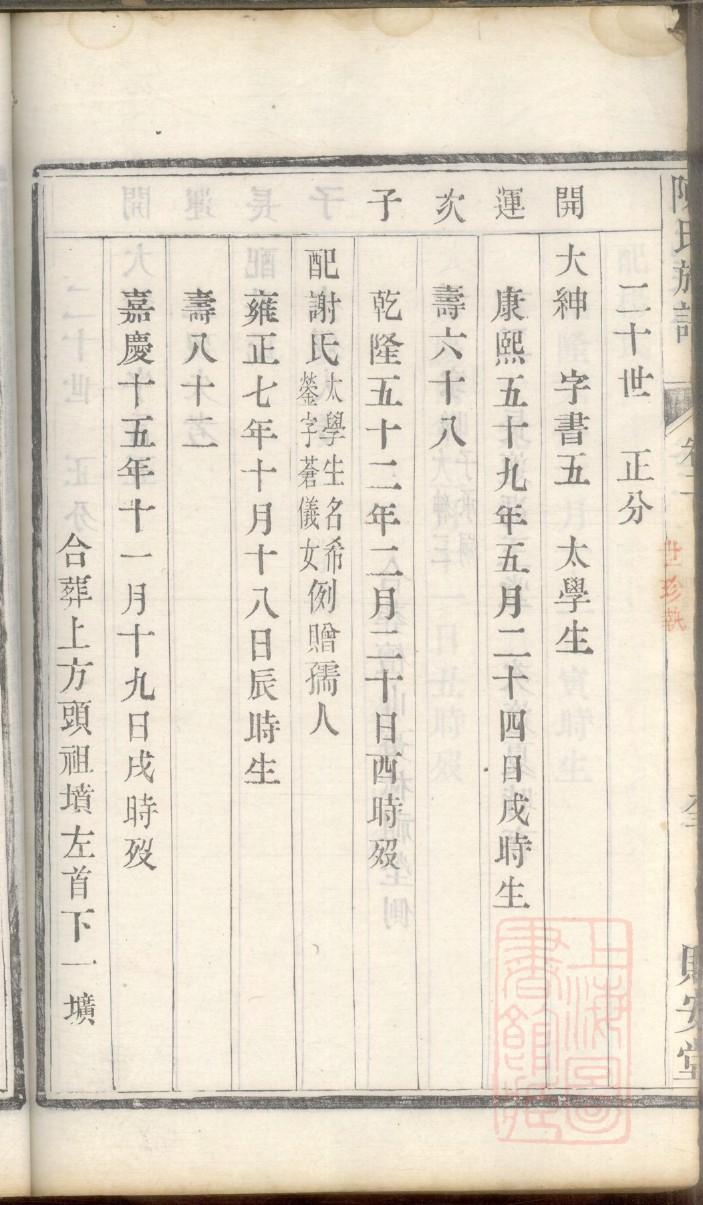 遇氏家谱族谱数据库