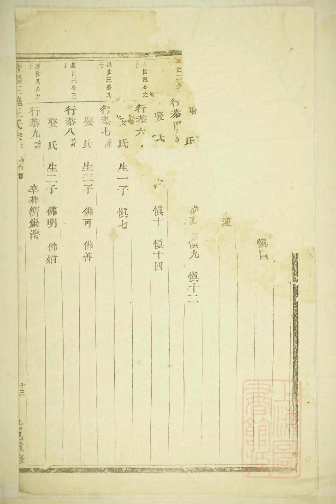秦氏族谱