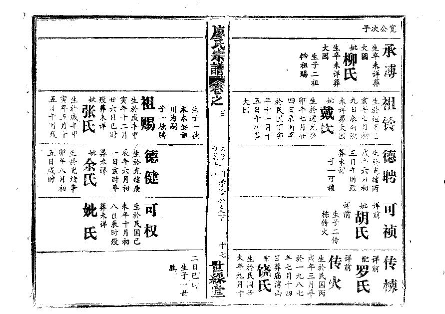 现代家谱简单样本