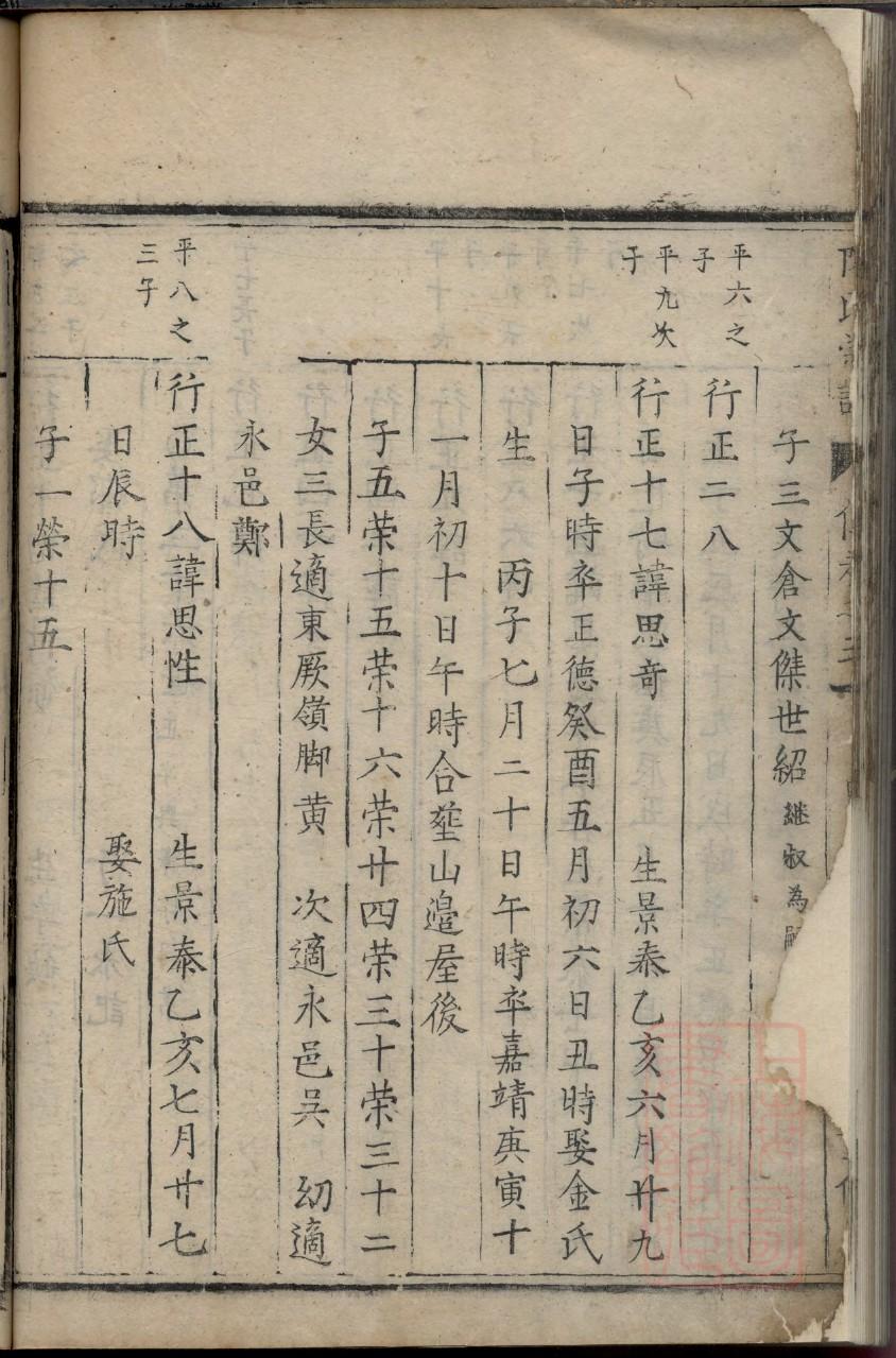 留氏家谱查询一览表