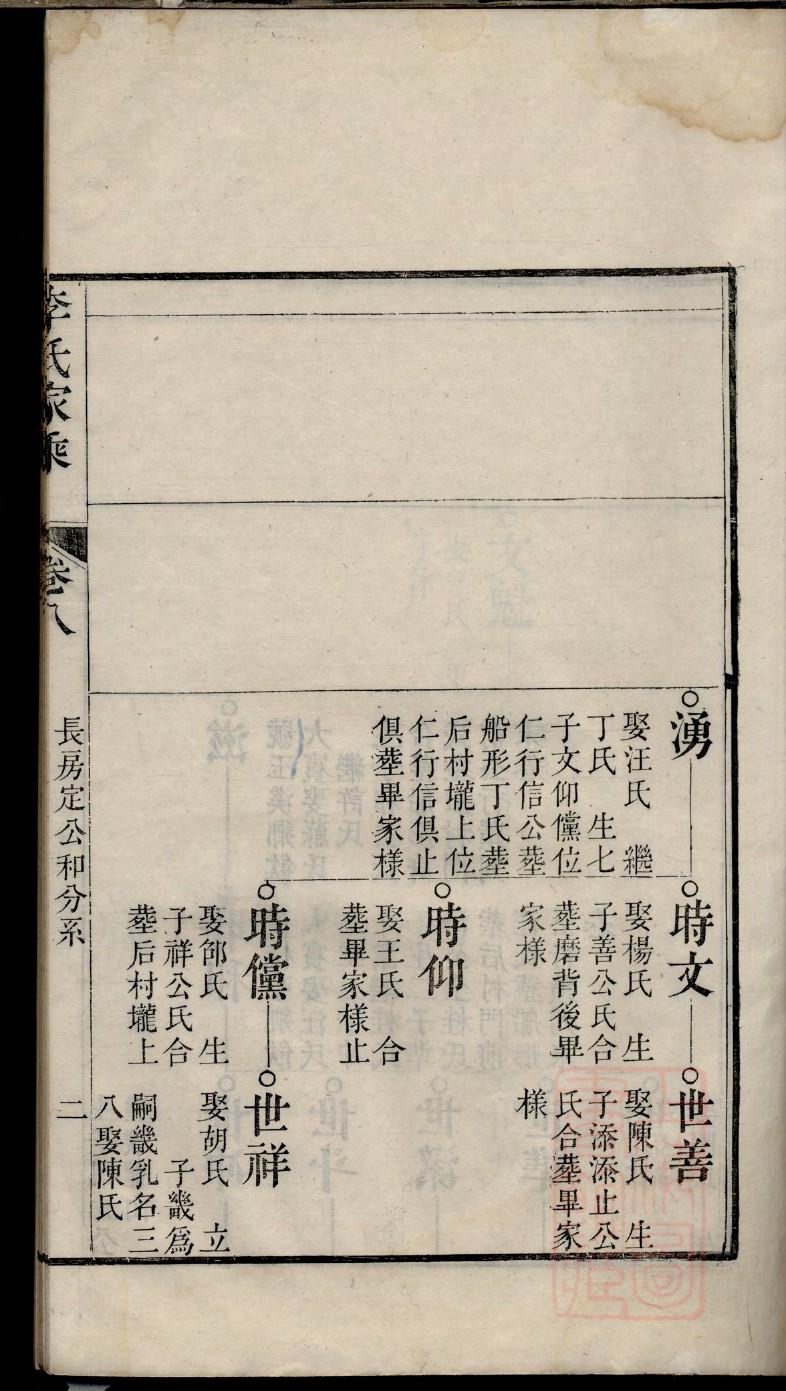 庾氏家谱所有字辈查询