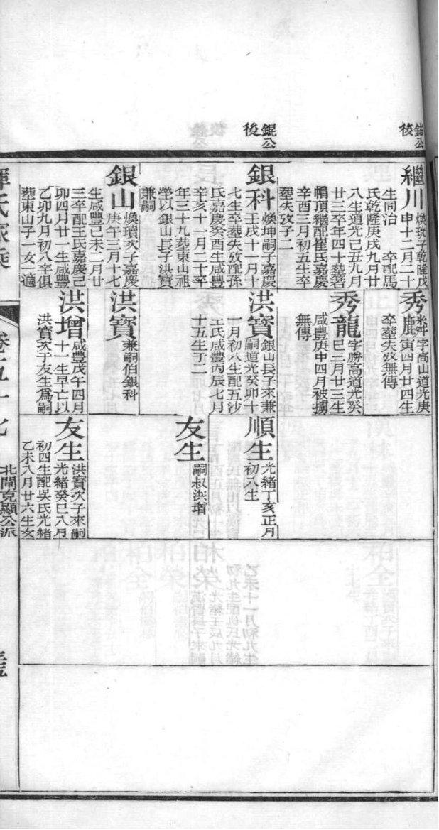 雷氏辈分排列顺序