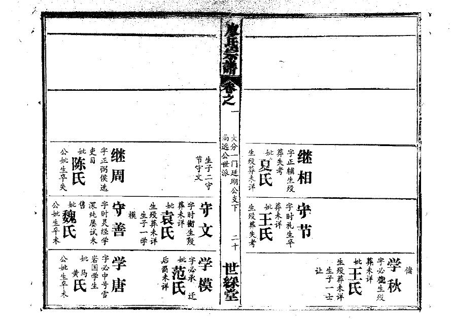 娄氏族谱电子版下载阅读