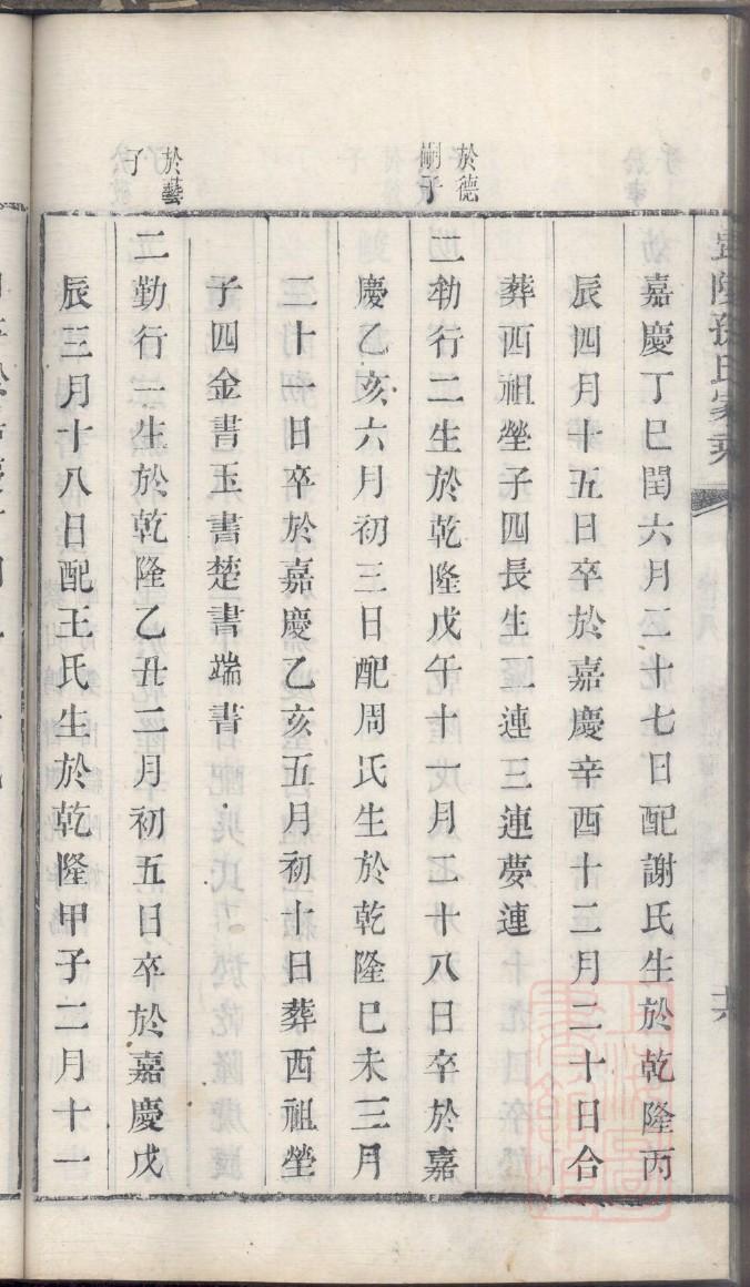 高姓家谱字辈