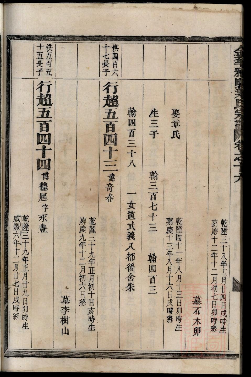 刘氏族谱字辈大全海口