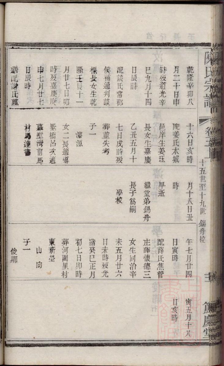 义乌的石门陈氏祠堂在哪里