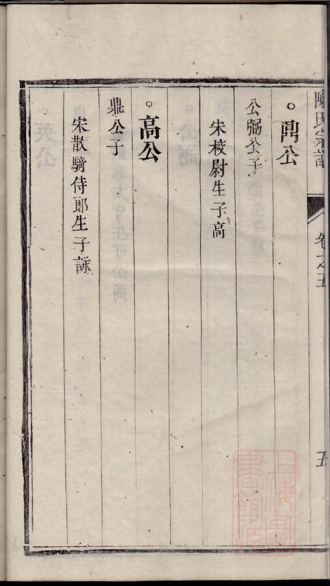 开氏家谱字辈大全集