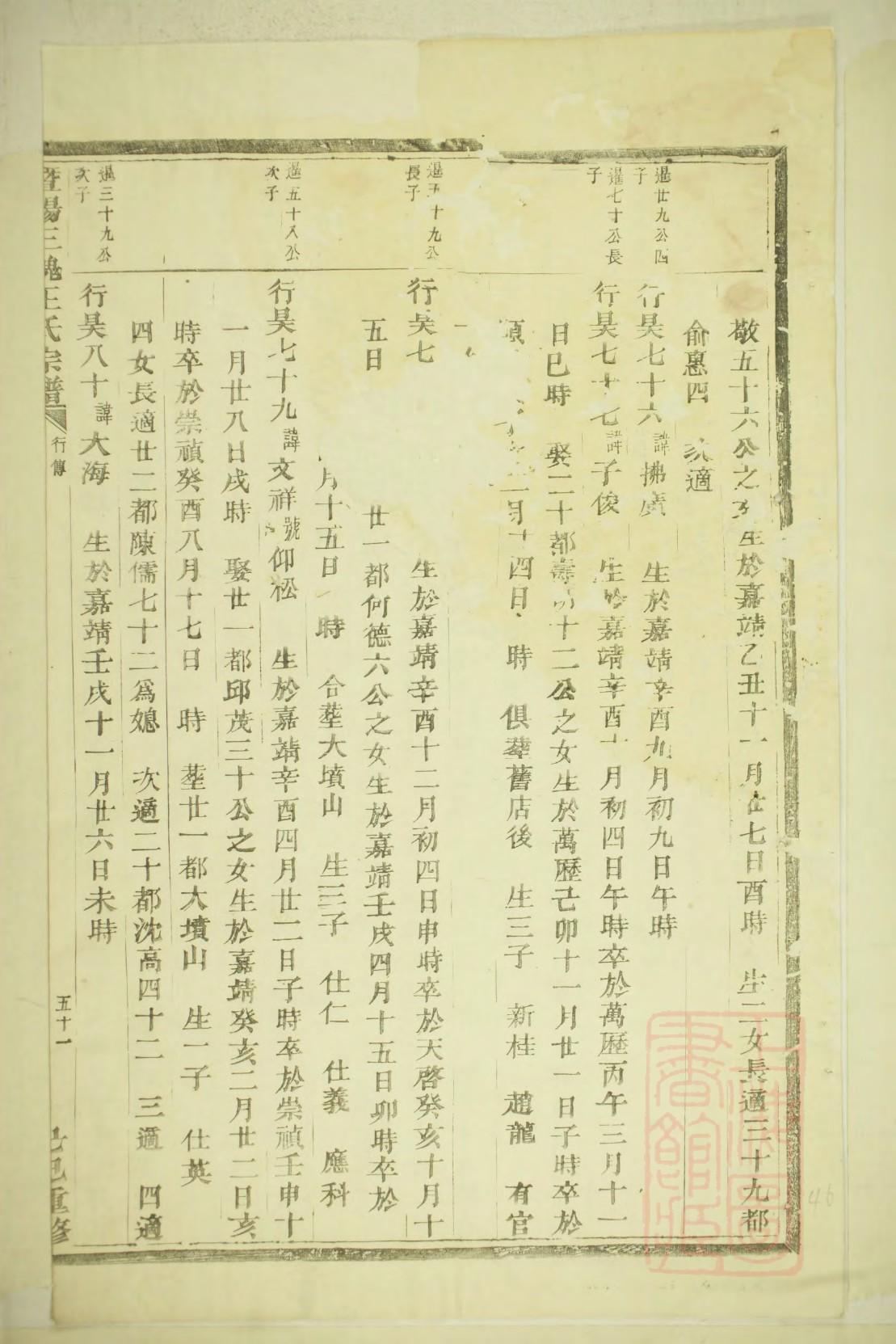 百度书库广西杨氏族谱