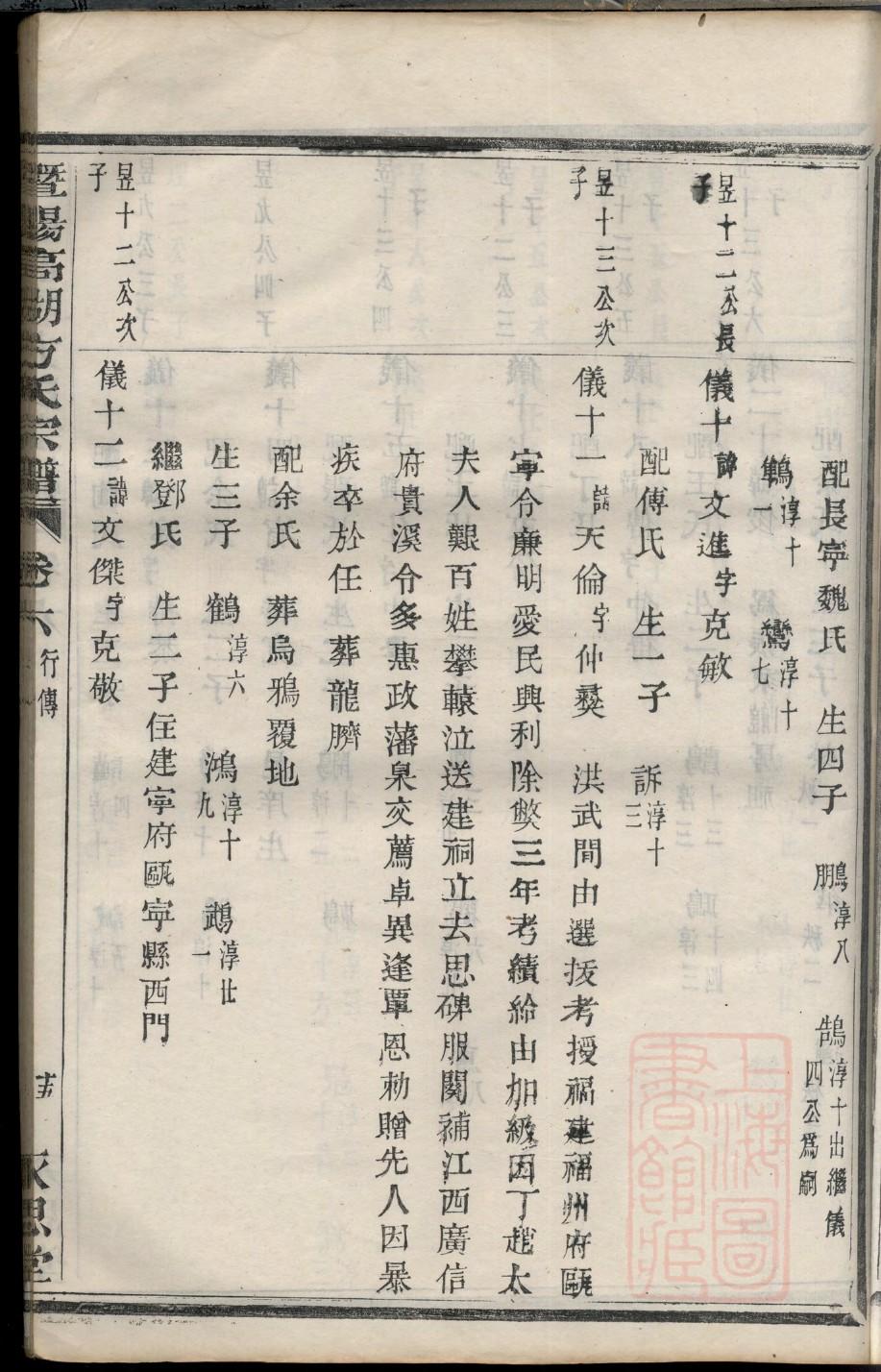 向氏起源地祖籍哪里